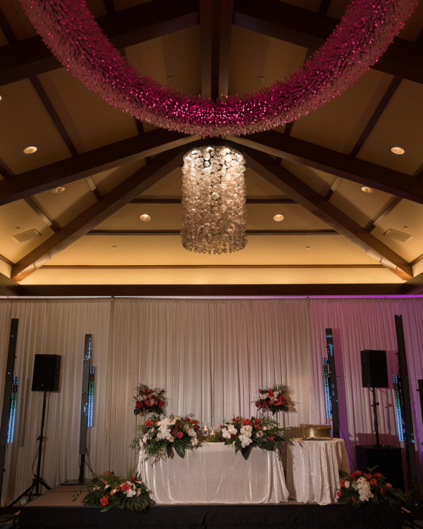 AulaniReception